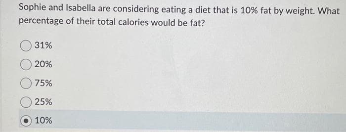 Sophie and Isabella are considering eating a diet that is 10% fat by weight. What
percentage of their total calories would be fat?
31%
20%
75%
25%
10%