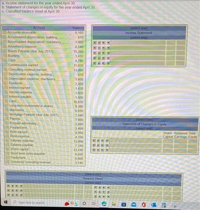 a. Income statement for the year ended April 30.
b. Statement of changes in equity for the year ended April 30.
c. Classified balance sheet at April 30
Account
Balance
Accounts receivable
8,160
Accumulated depreciation, building.
610
Accumulated depreciation, machinery
1,660
Advertising expense
8,540
Bonds Payable (due July, 2017)
15,260
Building
1,410
Cash
4,790
Commissions earned
11,030
Consulting revenue earned
13,090
Depreciation expense, building.
610
Depreciation expense, machinery
1,660
Dividends
2,200
Interest earned
1,430
Interest expense
1,820
Interest payable
1,560
Land
10,810
Long-term investment in shares
9,360
Machinery
6,910
Mortgage Payable (due July, 2017)
7,840
Patents
7,000
Prepaid advertising
2,660
Prepaid rent
3,460
Rent earned
9,950
Rent expense
4,330
13,800
Salaries expense
Salanes payable
7,310
Share capital
13,410
Short-term notes payable
8,030
Trademark.
6,800
Unearned consulting revenue.
3,140
Type here to search
XX
!!
++
X X X X X
X +
X++
***
***
++
(select one)
Balance Sheet
(select one)
OE
***
X4+4
(select one)
Income Statement
(select one)
(select one)
Statement of Changes in Equity
(select one)
O
Share Retained Total
Capital Earnings Equity