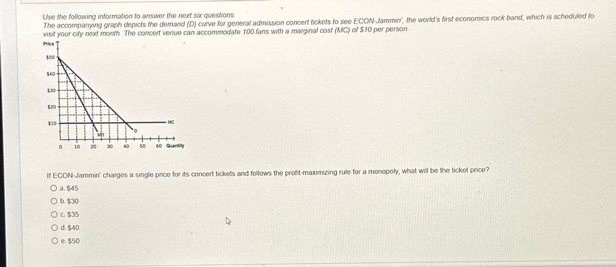 Use the following information to answer the next six questions.
The accompanying graph depicts the demand (D) curve for general admission concert tickets to see ECON-Jammin', the world's first economics rock band, which is scheduled to
visit your city next month. The concert venue can accommodate 100 fans with a marginal cost (MC) of $10 per person.
Price T
$50
$40
$30
$20
$10
0
10
20
MR
D
MC
30 40 50 60 Quantity
If ECON-Jammin' charges a single price for its concert tickets and follows the profit-maximizing rule for a monopoly, what will be the ticket price?
O a. $45
O b. $30
O c. $35
O d. $40
O e. $50