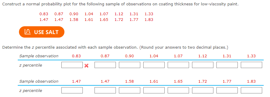 Construct a normal probability plot for the following sample of observations on coating thickness for low-viscosity paint.
0.83 0.87 0.90 1.04 1.07 1.12
1.47 1.47 1.58 1.61 1.65 1.72
USE SALT
Determine the z percentile associated with each sample observation. (Round your answers to two decimal places.)
Sample observation
0.87
0.90
1.07
1.12
z percentile
Sample observation
z percentile
0.83
1.47
X
1.31 1.33
1.77 1.83
1.47
1.58
1.04
1.61
1.65
1.72
1.31
1.77
1.33
1.83