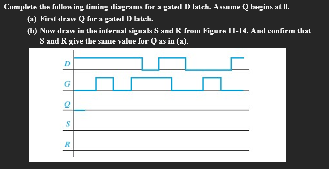 Complete the following timing diagrams for a gated D latch. Assume Q begins at 0.
(a) First draw Q for a gated D latch.
(b) Now draw in the internal signals S and R from Figure 11-14. And confirm that
S and R give the same value for Q as in (a).
D
G
0
S
R