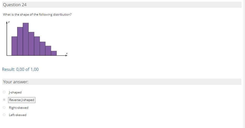 Question 24
What is the shape of the following distribution?
Result: 0,00 of 1,00
Your answer:
J-shaped
Reverse J-shaped
Right-skewed
Left-skewed