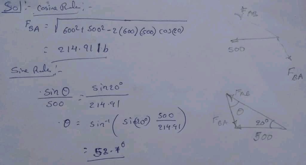 Sol:- Cosine Rle;
FSA =I 60021 So02-2(600) (sco) cose)
* 214.911b
500
Sine Rale,'-
BA
sinzo°
·Sin O
SO0
21491
500
Sin / sifr0)
20°C
500
2149リ
* 52.7
