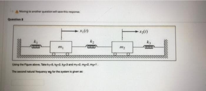 AMoving to another question will save this response
Question
ks
Using the Figure above, Tabe kn kan2. kg and my2, mg2, mget.
The second natunl fequency wa for the system is given an
