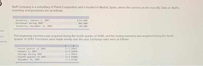 ,
Stuff Company is a subsidiary of Pland Corporation and is located in Madrid, Spain, where the currency is the euro (€). Data on Stuff's
Inventory and purchases are as follows:
Book
int
erences
Inventory, January 1, 20x71
Purchases during 2007
Inventory, December 31, 20x7
€224,000
849,000
188,000
The beginning inventory was acquired during the fourth quarter of 20X6, and the ending inventory was acquired during the fourth
quarter of 20X7. Purchases were made evenly over the year. Exchange rates were as follows:
Fourth quarter of 20x6
1-1.29015
January 1, 20x7
1-1.320301
Average during 20x7
1-1.39655
Fourth quarter of 2007
1-1.45000
December 31, 20x7
1-1.47280