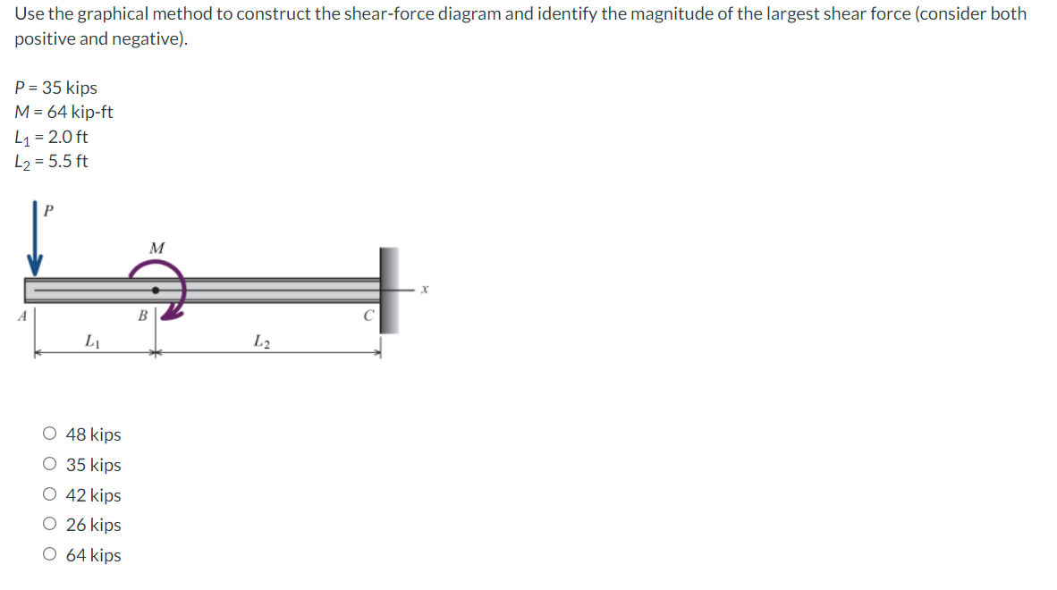 Use the graphical method to construct the shear-force diagram and identify the magnitude of the largest shear force (consider both
positive and negative).
P = 35 kips
M= 64 kip-ft
L1= 2.0 ft
L2 = 5.5 ft
M
L2
O 48 kips
O 35 kips
O 42 kips
O 26 kips
O 64 kips
