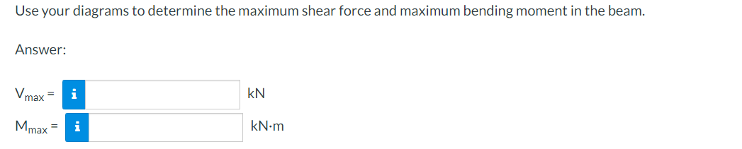 Use your diagrams to determine the maximum shear force and maximum bending moment in the beam.
Answer:
Vmax =
i
kN
Mmax =
i
kN-m
