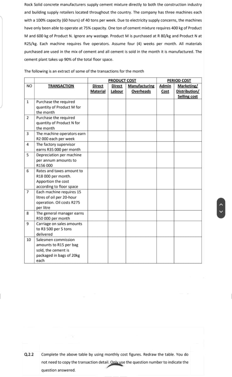 Rock Solid concrete manufacturers supply cement mixture directly to both the construction industry
and building supply retailers located throughout the country. The company has three machines each
with a 100% capacity (60 hours) of 40 tons per week. Due to electricity supply concerns, the machines
have only been able to operate at 75% capacity. One ton of cement mixture requires 400 kg of Product
M and 600 kg of Product N. Ignore any wastage. Product M is purchased at R 80/kg and Product Nat
R25/kg. Each machine requires five operators. Assume four (4) weeks per month. All materials
purchased are used in the mix of cement and all cement is sold in the month it is manufactured. The
cement plant takes up 90% of the total floor space.
The following is an extract of some of the transactions for the month
PRODUCT COST
PERIOD COST
Marketing/
NO
TRANSACTION
Direct Direct Manufacturing Admin
Material Labour Overheads Cost
Distribution/
Selling cost
1
Purchase the required
quantity of Product M for
the month
2
Purchase the required
quantity of Product N for
the month
3 The machine operators earn
R2 000 each per week
4
The factory supervisor
earns R35 000 per month
5 Depreciation per machine
per annum amounts to
R156 000
000
Rates and taxes amount to
R18 000 per month.
Apportion the cost.
according to floor space
Each machine requires 15
litres of oil per 20-hour
operation. Oil costs R275
per litre
The general manager earns
R50 000 per month
9
Carriage on sales amounts
to R3 500 per 5 tons
delivered
10 Salesmen commission
amounts to R15 per bag
sold, the cement is
packaged in bags of 20kg
each
Q.2.2
Complete the above table by using monthly cost figures. Redraw the table. You do
not need to copy the transaction detail. Only use the question number to indicate the
question answered.
To
6
7
8