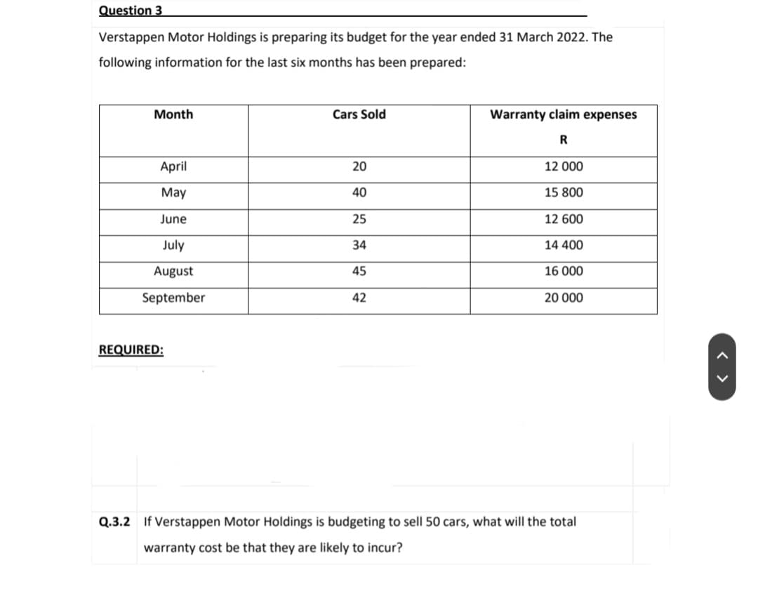 Question 3
Verstappen Motor Holdings is preparing its budget for the year ended 31 March 2022. The
following information for the last six months has been prepared:
Month
April
May
June
July
August
September
REQUIRED:
Cars Sold
20
40
25
34
45
42
Warranty claim expenses
R
12 000
15 800
12 600
14 400
16 000
20 000
Q.3.2 If Verstappen Motor Holdings is budgeting to sell 50 cars, what will the total
warranty cost be that they are likely to incur?