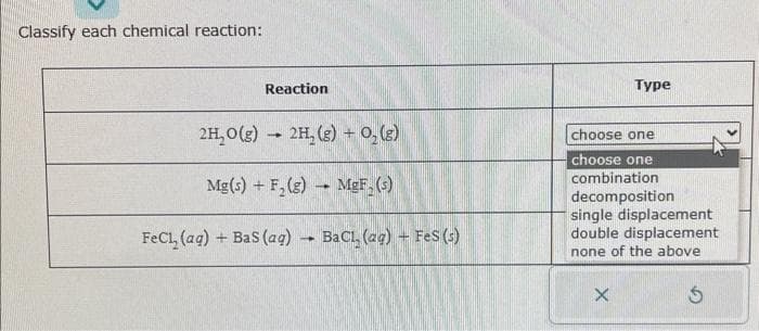 Classify each chemical reaction:
Reaction
2H₂O(g)
Mg(s) + F₂ (g) → MgF₂ (s)
FeCl₂ (aq) + Bas (aq) → BaCl, (ag) - FeS (s)
1
2H₂(g) + O₂(g)
Type
choose one
choose one
combination
decomposition
single displacement
double displacement
none of the above
6
X