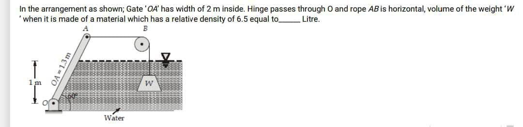 In the arrangement as shown; Gate 'OA' has width of 2 m inside. Hinge passes through O and rope AB is horizontal, volume of the weight 'W
'when it is made of a material which has a relative density of 6.5 equal to Litre.
B
OA=13m.
Water
W