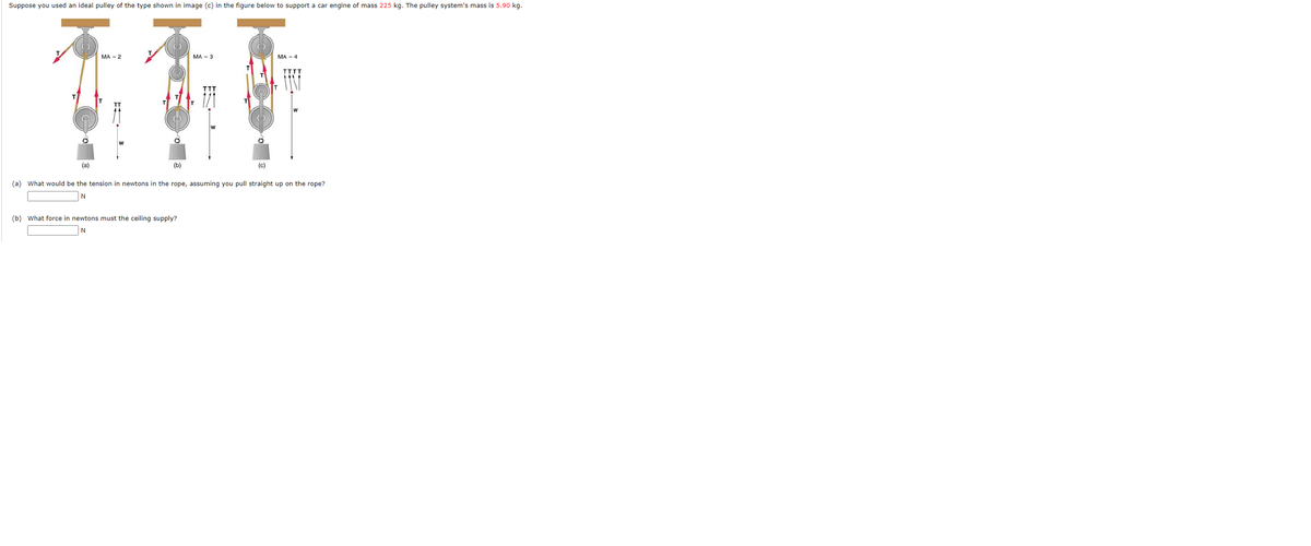 Suppose you used an ideal pulley of the type shown in image (c) in the figure below to support a car engine of mass 225 kg. The pulley system's mass is 5.90 kg.
MA = 2
МА - 3
MA - 4
TTT
(a)
(b)
(c)
(a) What would be the tension in newtons in the rope, assuming you pull straight up on the rope?
(b) What force in newtons must the ceiling supply?
