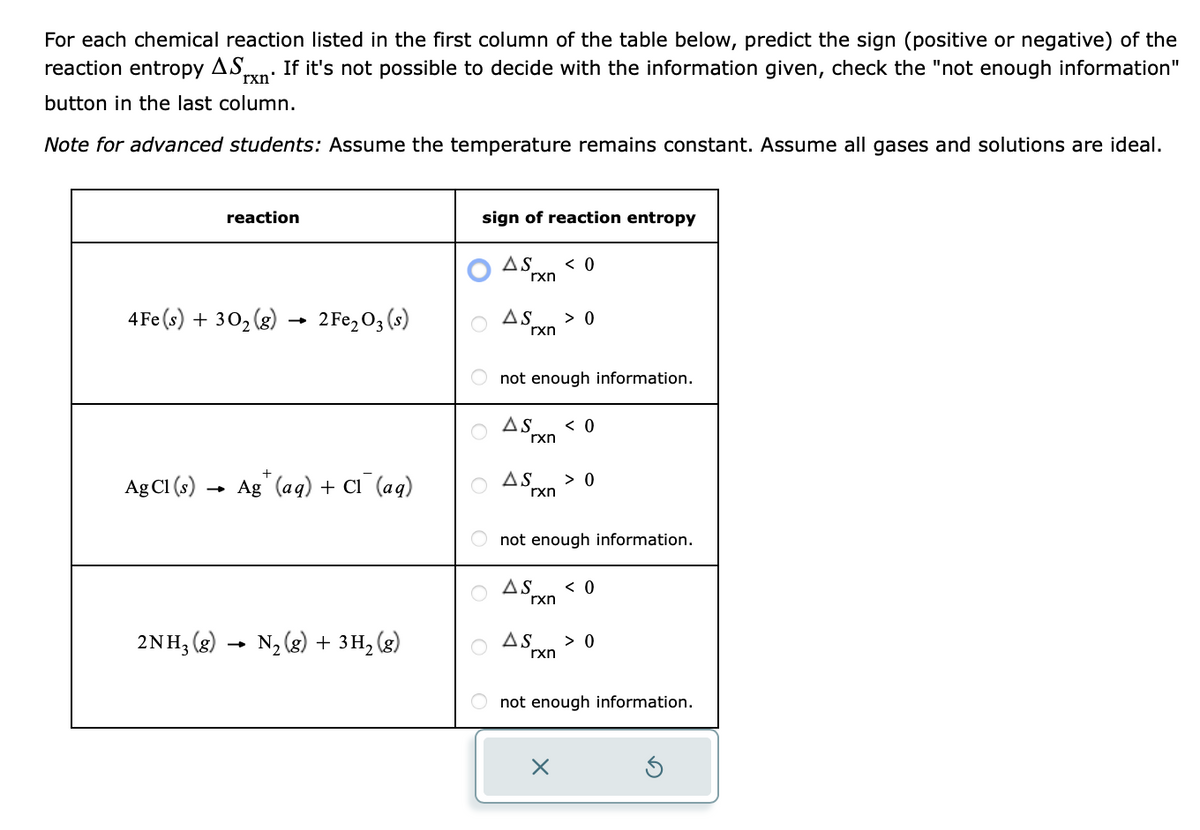 For each chemical reaction listed in the first column of the table below, predict the sign (positive or negative) of the
reaction entropy AS If it's not possible to decide with the information given, check the "not enough information"
rxn'
button in the last column.
Note for advanced students: Assume the temperature remains constant. Assume all gases and solutions are ideal.
reaction
4Fe(s) + 30₂ (g)
2 Fe₂O3 (s)
Ag Cl (s) → Ag+ (aq) + Cl¯(aq)
2NH3(g) N₂(g) + 3H₂(g)
sign of reaction entropy
AS
rxn
AS > 0
rxn
not enough information.
< 0
AS < 0
rxn
AS > 0
rxn
not enough information.
AS < 0
rxn
AS
rxn
X
> 0
not enough information.