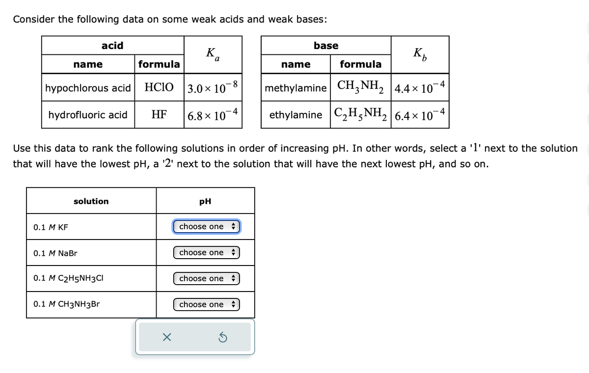 Consider the following data on some weak acids and weak bases:
name
hypochlorous acid
hydrofluoric acid
0.1 M KF
acid
solution
0.1 M NaBr
0.1 M C2H5NH3CI
0.1 M CH3NH3Br
formula
HCIO
HF
Ka
x
3.0 × 10
6.8 × 10
Use this data to rank the following solutions in order of increasing pH. In other words, select a '1' next to the solution
that will have the lowest pH, a '2' next to the solution that will have the next lowest pH, and so on.
pH
choose one
choose one
choose one
-8
choose one
name
base
Ko
formula
-4
CH3NH₂ 4.4× 10¯
methylamine
ethylamine C₂H5NH₂ 6.4× 107
2