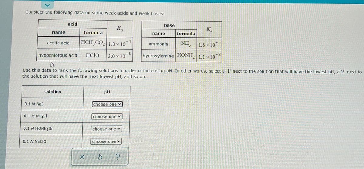 **Analyzing Weak Acids and Bases**

Consider the following data on some weak acids and weak bases:

### Weak Acids
| Name              | Formula     | \(K_a\)           |
|-------------------|-------------|-------------------|
| Acetic acid       | \( \text{HCH}_3\text{CO}_2 \) | \(1.8 \times 10^{-5} \) |
| Hypochlorous acid | \( \text{HClO} \)            | \(3.0 \times 10^{-8} \) |

### Weak Bases
| Name            | Formula       | \(K_b\)              |
|-----------------|---------------|---------------------|
| Ammonia         | \( \text{NH}_3 \)    | \(1.8 \times 10^{-5} \)  |
| Hydroxylamine   | \( \text{HONH}_2 \)  | \(1.1 \times 10^{-8} \)  |

### Ranking Solutions by pH

Using this data, rank the following solutions in order of increasing pH. In other words, select a '1' next to the solution that will have the lowest pH, a '2' next to the solution that will have the next lowest pH, and so on.

| Solution      | pH                   |
|---------------|----------------------|
| 0.1 M NaI     | [Choose one ▼]       |
| 0.1 M \( \text{NH}_4\text{Cl} \)   | [Choose one ▼]       |
| 0.1 M \( \text{HONH}_3\text{Br} \) | [Choose one ▼]       |
| 0.1 M \( \text{NaClO} \)           | [Choose one ▼]       |

By reviewing the \(K_a\) and \(K_b\) values of the acids and bases, you can determine the relative strengths of these acids and bases and therefore rank the pH of each solution accurately.