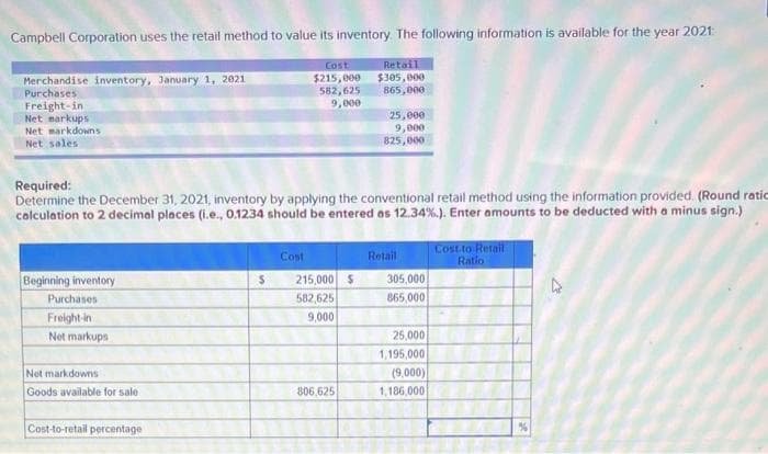 Campbell Corporation uses the retail method to value its inventory. The following information is available for the year 2021:
Merchandise inventory, January 1, 2021
Purchases
Freight-in
Net markups
Net markdowns
Net sales
Beginning inventory
Purchases
Freight-in
Net markups
Required:
Determine the December 31, 2021, inventory by applying the conventional retail method using the information provided. (Round ratic
calculation to 2 decimal places (i.e., 0.1234 should be entered as 12.34%). Enter amounts to be deducted with a minus sign.)
Net markdowns
Goods available for sale
Cost-to-retail percentage
$
Cost
$215,000
582,625
9,000
Cost
215,000 $
582,625
9,000
Retail
$305,000
865,000
806,625
25,000
9,000
825,000
Retail
305,000
865,000
25,000
1,195,000
(9,000)
1,186,000
Cost to Retail
Ratio
%
A