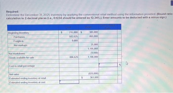 Required:
Determine the December 31, 2021, inventory by applying the conventional retail method using the information provided. (Round ratio
calculation to 2 decimal places (i.e., 0.1234 should be entered as 12.34%). Enter amounts to be deducted with a minus sign.)
Beginning inventory
Purchases
Freight-in
Net markups
Net markdowns
Goods available for sale i
Cost-to-retail percentage
Net sales
Estimated ending inventory at retail
Estimated ending inventory at cost
S
Cost
215,000 $
582,625
9,000
806,625
$
RULAN
305,000
865,000
25,000
1,195,000
(9,000)
1,186,000
(825,000)
361,000
Costito-Retall
fatto