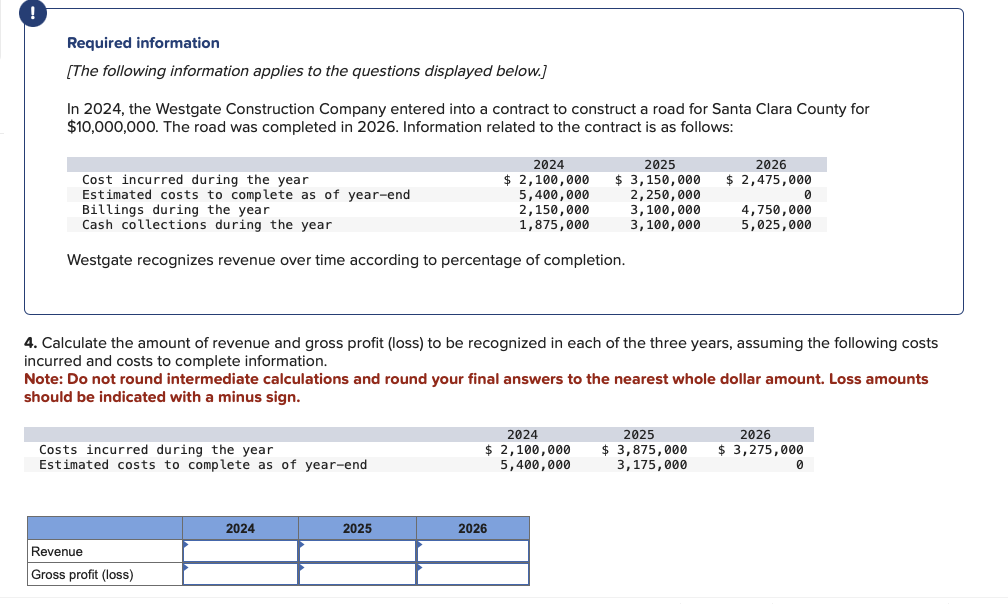 Required information
[The following information applies to the questions displayed below.]
In 2024, the Westgate Construction Company entered into a contract to construct a road for Santa Clara County for
$10,000,000. The road was completed in 2026. Information related to the contract is as follows:
Cost incurred during the year
Estimated costs to complete as of year-end
Billings during the year
Cash collections during the year
Westgate recognizes revenue over time according to percentage of completion.
Costs incurred during the year.
Estimated costs to complete as of year-end
Revenue
Gross profit (loss)
2024
2024
$ 2,100,000
5,400,000
2,150,000
1,875,000
2025
4. Calculate the amount of revenue and gross profit (loss) to be recognized in each of the three years, assuming the following costs
incurred and costs to complete information.
Note: Do not round intermediate calculations and round your final answers to the nearest whole dollar amount. Loss amounts
should be indicated with a minus sign.
2025
$ 3,150,000
2,250,000
3,100,000
3,100,000
2024
$ 2,100,000
5,400,000
2026
2026
$ 2,475,000
0
4,750,000
5,025,000
2025
2026
$ 3,875,000 $ 3,275,000
3,175,000
0