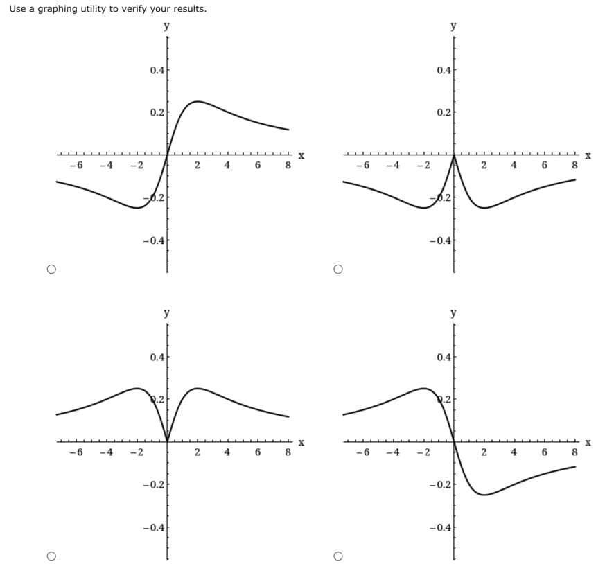 Use a graphing utility to verify your results.
y
O
-6
-4
-2
0.4
0.2
-0.2
-6 -4 -2
-0.4
y
0.4
2
-0.2
-0.4
+ X
2 4 6 8
2 4 6 8
X
O
-6
-4
-2
y
0.4
-6 -4 -2
0.2
-0.2
-0.4
y
0.4
2
-0.2
-0.4
2 4
6 8
2 4 6 8
X
X