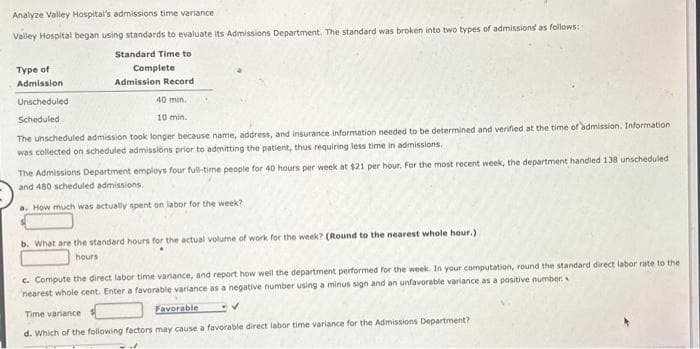 Analyze Valley Hospital's admissions time variance
Valley Hospital began using standards to evaluate its Admissions Department. The standard was broken into two types of admissions as follows:
Standard Time to
Complete
Admission Record
40 min.
10 min.
Type of
Admission
Unscheduled
Scheduled
The unscheduled admission took longer because name, address, and insurance information needed to be determined and verified at the time of admission. Information.
was collected on scheduled admissions prior to admitting the patient, thus requiring less time in admissions.
The Admissions Department employs four full-time people for 40 hours per week at $21 per hour. For the most recent week, the department handled 138 unscheduled
and 480 scheduled admissions.
a. How much was actually spent on labor for the week?
b. What are the standard hours for the actual volume of work for the week? (Round to the nearest whole hour.)
hours
c. Compute the direct labor time variance, and report how well the department performed for the week. In your computation, round the standard direct labor rate to the
nearest whole cent. Enter a favorable variance as a negative number using a minus sign and an unfavorable variance as a positive number.
Time variance
Favorable
d. Which of the following factors may cause a favorable direct labor time variance for the Admissions Department?