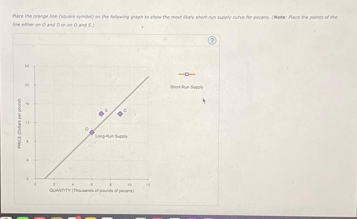 Place the orange line (square symbol) on the following graph to show the most likely short-run supply curve for pecans. (Note: Place the points of the
line either on O and D or on O and S.)
PRICE (Dollars per pound)
24
20
10
2
D
e
"D
Long-Run Supply
2
10
QUANTITY (Thousands of pounds of pecans)
Short-Run Supply