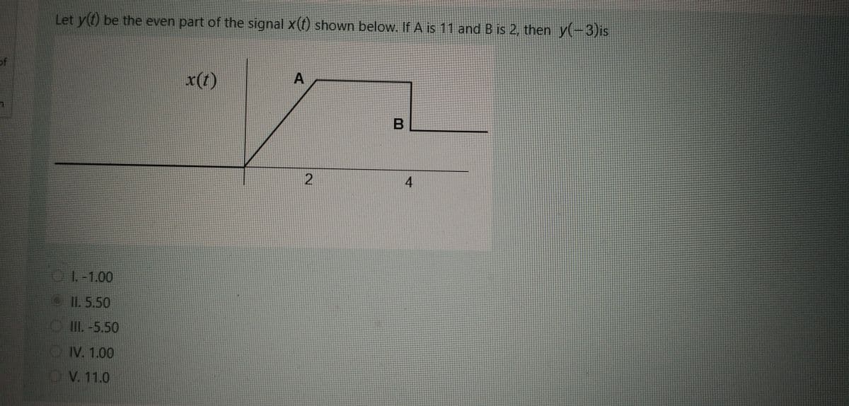 Let y(f) be the even part of the signal x(t) shown below. If A is 11 and B is 2, then y(-3)is
of
x(t)
A
B
2
4
O1-1.00
II.5.50
II.-5.50
IV. 1.00
OV. 11.0
