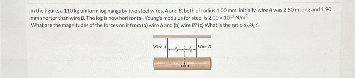 In the figure, a 110 kg uniform log hangs by two steel wires, A and B, both of radius 1.00 mm. Initially, wire A was 2.50 m long and 1.90
mm shorter than wire B. The log is now horizontal. Young's modulus for steel is 2.00 × 1011 N/m².
What are the magnitudes of the forces on it from (a) wire A and (b) wire B? (c) What is the ratio dд/dB?
Wire A
Wire B
com