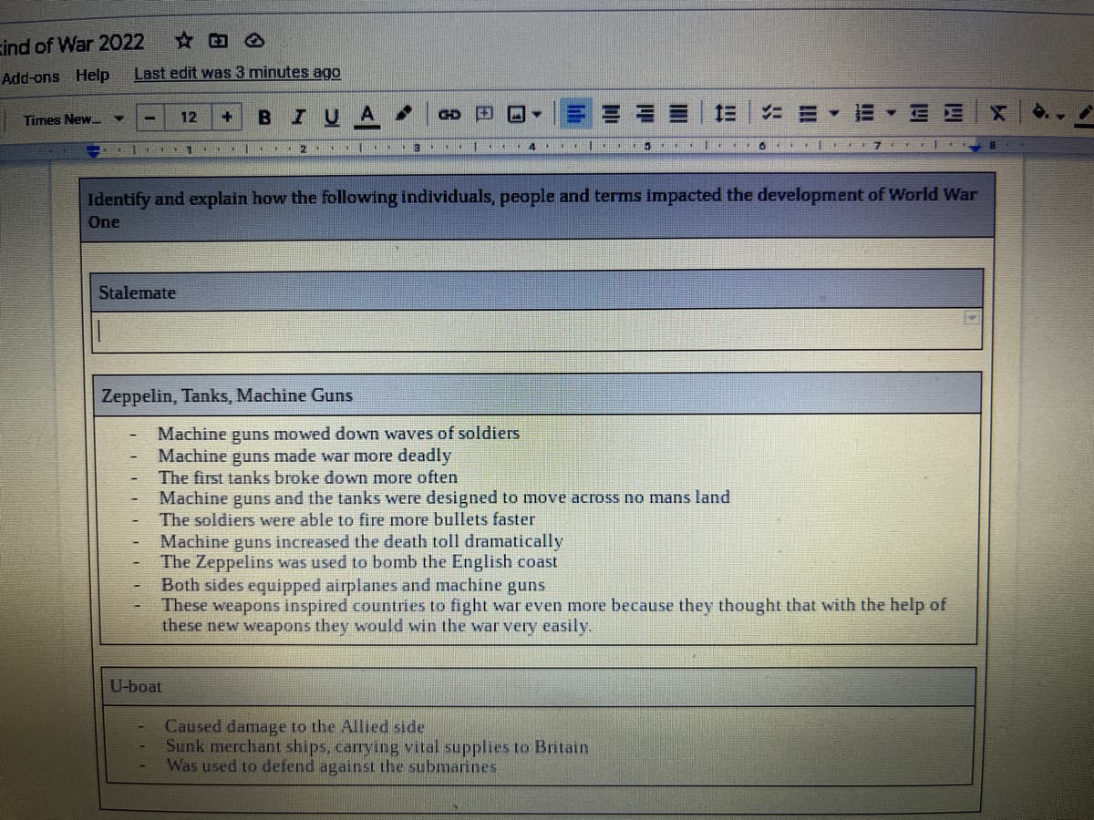 ind of War 2022
☆ 田。
Add-ons Help
Last edit was 3 minutes ago
BIUA.
1三
= = - E E E
Times New
12
GD
%3D
3
Identify and explain how the following individuals, people and terms impacted the development of World War
One
Stalemate
Zeppelin, Tanks, Machine Guns
Machine guns mowed down waves of soldiers
Machine guns made war more deadly
The first tanks broke down more often
Machine guns and the tanks were designed to move across no mans land
The soldiers were able to fire more bullets faster
Machine guns increased the death toll dramatically
The Zeppelins was used to bomb the English coast
Both sides equipped airplanes and machine guns
These weapons inspired countries to fight war even more because they thought that with the help of
these new weapons they would win the war very easily.
U-boat
Caused damage to the Allied side.
Sunk merchant ships, carrying vital supplies to Britain
Was used to defend against the submarines
