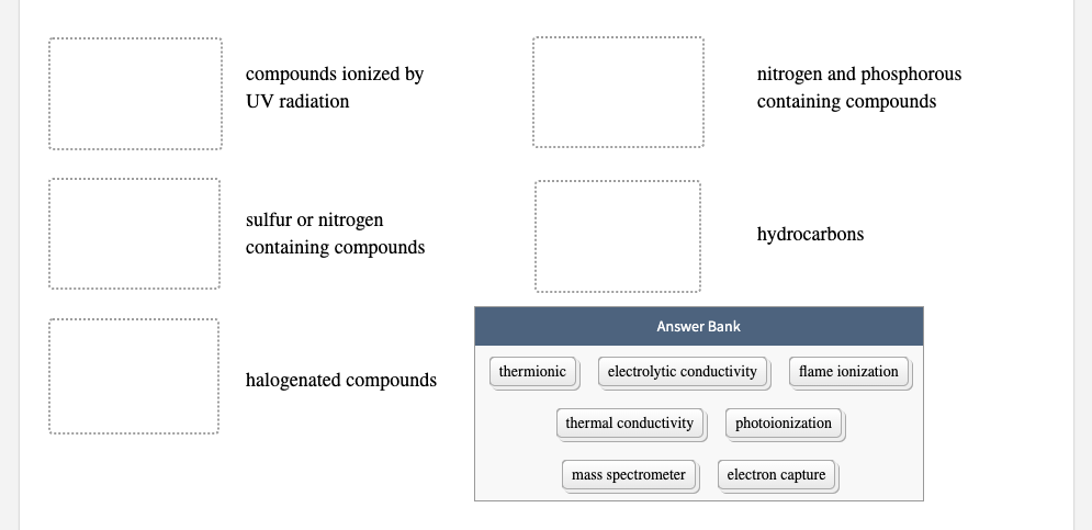 compounds ionized by
nitrogen and phosphorous
containing compounds
UV radiation
sulfur or nitrogen
containing compounds
hydrocarbons
Answer Bank
thermionic
electrolytic conductivity
flame ionization
halogenated compounds
thermal conductivity
photoionization
mass spectrometer
electron capture
