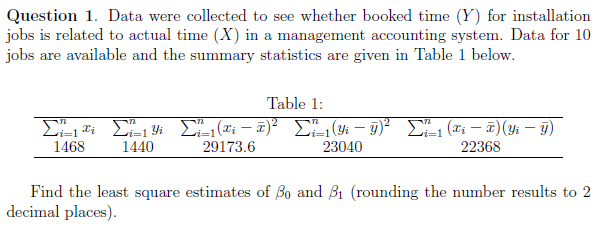 Question 1. Data were collected to see whether booked time (Y) for installation
jobs is related to actual time (X) in a management accounting system. Data for 10
jobs are available and the summary statistics are given in Table 1 below.
Table 1:
-
-
Σ²₁ i ²₁ Yi Σ₁² 1₁ (xi-x)² Σ²_₁(Yi − y)² Σ²²_₁ (xi — T) (Yi — Y)
29173.6
vi=1
i=1
=1
1468
1440
23040
22368
Find the least square estimates of Bo and B₁ (rounding the number results to 2
decimal places).