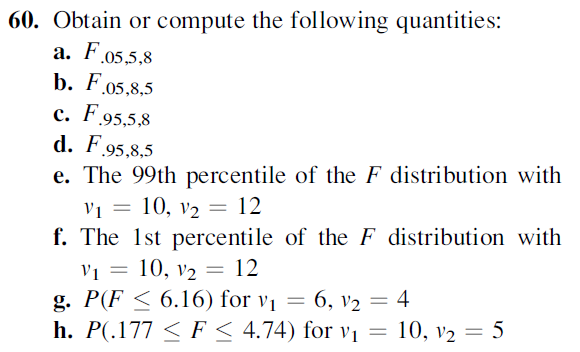 60. Obtain or compute the following quantities:
а. F.05,5,8
b. F.05,8,5
c. F 95,5,8
d. F 95,8,5
e. The 99th percentile of the F distribution with
Vi = 10, v2 =
f. The 1st percentile of the F distribution with
12
Vi = 10, v2 = 12
g. P(F < 6.16) for vị = 6, v2 = 4
h. P(.177 < F < 4.74) for vı =
10, v2 = 5
