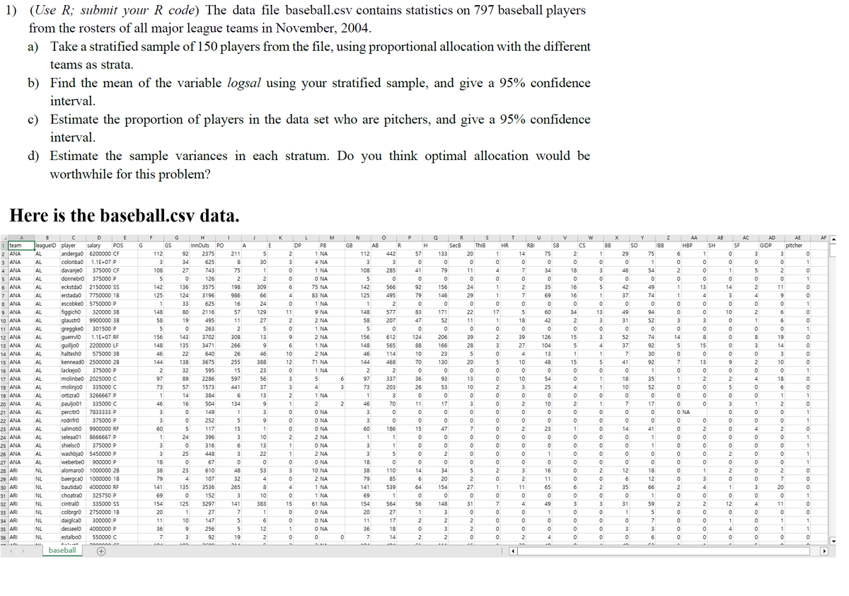 1)
(Use R; submit your R code) The data file baseball.csv contains statistics on 797 baseball players
from the rosters of all major league teams in November, 2004.
a) Take a stratified sample of 150 players from the file, using proportional allocation with the different
teams as strata.
b) Find the mean of the variable logsal using your stratified sample, and
interval.
give a 95% confidence
c) Estimate the proportion of players in the data set who are pitchers, and give a 95% confidence
interval.
d) Estimate the sample variances in each
worthwhile for this problem?
Here is the baseball.csv data.
stratum. Do you think optimal allocation would be
B
с
D E
F
G
H
J
K
L
M
N
°
P
Q
R
S
T
U
V
W
X
Y
Z
AA
AB
AC
AD
AE
AF
1 team
leagueID player salary POS
G
GS
InnOuts
PO
A
E
DP
PB
GB
AB
R
H
SecB
ThiB
HR
RBI
SB
CS
BB
SO
IBB
HBP
SH
SF
GIDP
pitcher
2 ANA
AL
anderga0 6200000 CF
112
3 ANA
AL
colonba0
1.1E+07 P
3
4 ANA
AL
davanje0
375000 CF
108
5 ANA
AL
donnebro
375000 P
5
6 ANA
AL
eckstda0
2150000 SS
142
136
7 ANA
AL
erstada0
7750000 1B
125
124
8 ANA
AL
escobke0
5750000 P
1
9 ANA
AL
figgicho
320000 3B
148
10 ANA
AL
glaustro
9900000 3B
58
11 ANA
AL
greggke0
301500 P
5
12 ANA
AL
guerrvlo
1.1E+07 RF
156
143
13 ANA
AL
guilljoo
2200000 LF
148
14 ANA
AL
haltesh0
575000 3B
46
15 ANA
AL
kenneado 2500000 2B
144
16 ANA
AL
lackejoo
375000 P
2
17 ANA
AL
molinbe0
2025000 C
97
18 ANA
AL
molinjo0
335000 C
73
19 ANA
AL
ortizra0
3266667 P
1
20 ANA
AL
pauljo01
335000 C
46
21 ANA
AL
percitro
7833333 P
22 ANA
AL
rodrifro
375000 P
ww
23 ANA
AL
salmoti0
9900000 RF
60
24 ANA
AL
seleaa01
8666667 P
1
25 ANA
AL
shielsco
375000 P
3
26 ANA
AL
washbja0 5450000 P
3
27 ANA
AL
weberbe0 900000 P
18
28 ARI
NL
alomaro0 1000000 2B
38
29 ARI
NL
baergca0 1000000 1B
79
30 ARI
NL
bautida0
4000000 RF
141
31 ARI
NL
choatra0
325750 P
69
32 ARI
NL
cintral0
335000 SS
154
33 ARI
NL
colbrgro
2750000 1B
20
34 ARI
NL
daiglca0
300000 P
11
35 ARI
NL
desseelo
4000000 P
36
36 ARI
NL
estalbo0
550000 C
7
8ཎྚཎ॰8ཊཿ་8°Nསྐྱལྐ⌘hl༠༠°nཟླ༠༢°ཀླ༥%°8༄༠༠
92
2375
211
5
2
1 NA
112
442
57
133
34
625
8
30
3
4 NA
3
3
0
27
743
75
1
0
1 NA
108
285
41
0
126
2
3575
198
3196
986
66
33
625
16
80
2116
57
19
495
11
27
0
263
2
3702
308
135
3471
266
22
640
26
138
3675
255
32
595
15
89
2286
597
57
1573
441
14
384
6
16
504
134
0
149
1
0
252
5
5
117
15
24
396
3
0
316
6
25
448
3
0
67
0
23
610
48
4
107
32
135
3536
265
0
152
3
125
3297
141
1
27
7
10
147
5
9
256
5
3
92
19
288222522482512239-022034802-622
0
Ο ΝΑ
5
0
0
6
75 NA
142
566
92
156
4
83 NA
125
495
0
1 NA
1
2
79
0
146
11
9 NA
148
577
83
171
2
2 NA
58
207
47
0
1 NA
5
0
0
9
2 NA
156
612
124
206
6
1 NA
148
565
88
10
2 NA
46
114
10
12
71 NA
144
468
70
0
1 NA
2
2
0
3
5
6
97
337
36
37
3
4
3
73
203
26
2
1 NA
1
3
0
1
2
2
46
70
11
0
Ο ΝΑ
3
0
0
0
Ο ΝΑ
3
0
0
0
Ο ΝΑ
60
186
15
2
2 NA
1
1
0
1
Ο ΝΑ
3
1
0
1
2 NA
3
5
0
0
Ο ΝΑ
18
0
0
3
10 NA
38
110
14
0
2 NA
79
85
6
4
1 NA
141
539
64
0
1 NA
69
1
0
15
61 NA
154
564
56
༢॰R°g¥°⪜g• 8 8ཀླg☁%%° °°!¥°༠ས༠༣8g°ཝ་
20
1
14
75
2
1
29
75
6
1
0
3
3
0
0
0
0
0
0
0
0
1
0
0
0
0
0
1
79
11
4
7
34
18
3
46
54
2
0
1
5
2
0
0
0
0
0
0
0
0
0
0
0
0
0
0
0
1
24
1
2
35
16
5
42
49
1
13
14
2
11
0
29
1
7
69
16
1
37
74
1
4
3
4
9
0
0
0
0
0
0
0
0
0
0
0
0
0
0
0
1
22
17
5
60
34
13
49
94
0
0
10
2
6
0
52
11
1
18
42
2
3
31
52
3
3
0
1
6
0
0
0
0
0
0
0
0
0
0
0
0
0
0
0
1
39
2
39
126
15
3
52
74
14
8
0
8
19
0
166
28
3
27
104
5
4
37
92
5
15
0
3
14
0
23
5
0
4
13
1
1
7
30
0
0
0
0
3
0
130
20
5
10
48
15
5
41
92
7
13
9
2
10
0
0
0
0
0
0
0
0
0
1
0
0
0
0
0
1
93
13
0
10
54
0
1
18
35
1
2
2
4
18
0
53
10
2
3
25
4
1
10
52
0
0
5
0
6
0
0
0
0
0
0
0
0
0
0
0
0
0
0
1
1
17
3
0
2
10
2
1
7
17
0
0
3
1
2
0
0
0
0
0
0
0
0
0
0
Ο ΝΑ
0
0
0
1
0
0
0
0
0
0
0
0
0
0
0
0
0
0
1
47
7
0
2
23
1
0
14
41
0
2
0
4
2
0
0
0
0
0
0
0
0
0
1
0
0
0
0
0
1
0
0
0
0
0
0
0
1
0
0
0
0
0
1
2
0
0
0
1
0
0
0
0
0
0
2
0
0
1
0
0
0
0
0
0
0
0
0
0
0
0
0
0
1
34
5
2
3
16
0
2
12
18
0
1
2
0
2
0
20
2
0
2
11
0
0
6
12
0
3
0
0
7
0
154
27
1
11
65
6
2
35
66
2
4
1
3
20
0
0
0
0
0
0
0
0
1
0
0
0
0
0
1
148
31
7
4
49
3
3
31
59
2
2
12
4
11
0
0
Ο ΝΑ
20
27
1
3
0
0
0
1
0
0
1
5
0
0
0
0
0
0
0
Ο ΝΑ
11
17
2
2
2
0
0
0
0
0
0
7
0
0
1
0
1
1
1
Ο ΝΑ
36
18
0
3
2
0
0
0
0
0
3
3
0
0
4
0
1
1
0
0
0
7
14
2
2
0
0
2
4
0
0
0
6
0
0
0
0
0
0
=
=
2000000 co
་
baseball
(+