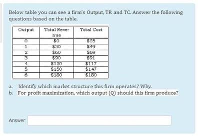 Below table you can see a firm's Output, TR and TC. Answer the following
questions based on the table.
Output
Total Reve-
Total Cost
nue
$30
$60
$90
$120
$150
$180
$25
$49
$69
$91
$117
$147
$180
3
4
6
a. Identify which market structure this firm operates? Why.
b. For profit maximization, which output (Q) should this firm produce?
Answer.

