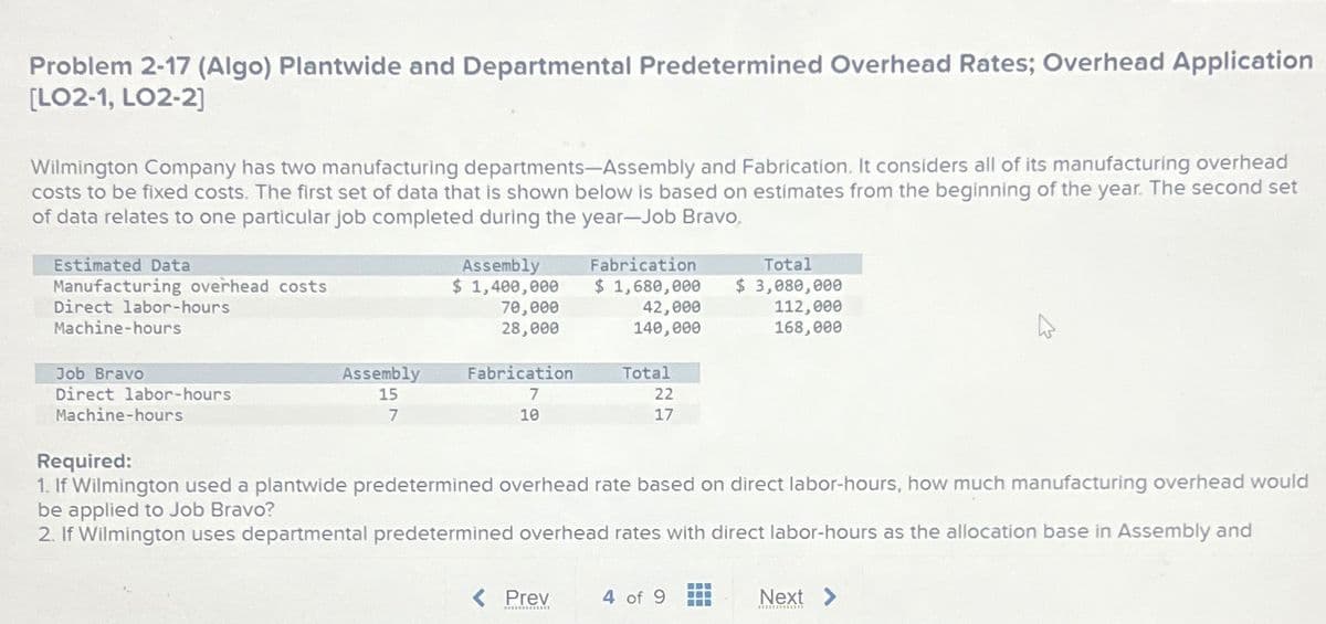 Problem 2-17 (Algo) Plantwide and Departmental Predetermined Overhead Rates; Overhead Application
[LO2-1, LO2-2]
Wilmington Company has two manufacturing departments-Assembly and Fabrication. It considers all of its manufacturing overhead
costs to be fixed costs. The first set of data that is shown below is based on estimates from the beginning of the year. The second set
of data relates to one particular job completed during the year-Job Bravo.
Estimated Data
Manufacturing overhead costs
Direct labor-hours
Machine-hours
Job Bravo
Direct labor-hours
Machine-hours
Assembly
15
7
Assembly
$ 1,400,000
70,000
28,000
Fabrication
7
10
Fabrication
Total
$ 1,680,000 $ 3,080,000
112,000
168,000
< Prev
42,000
140,000
Total
22
17
Required:
1. If Wilmington used a plantwide predetermined overhead rate based on direct labor-hours, how much manufacturing overhead would
be applied to Job Bravo?
2. If Wilmington uses departmental predetermined overhead rates with direct labor-hours as the allocation base in Assembly and
4 of 9 T
Next >
www