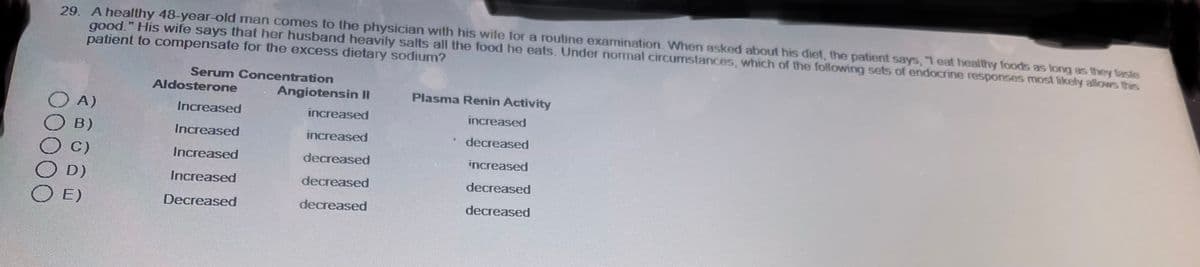 29. A healthy 48-year-old man comes to the physician with his wife for a routine examination. When asked about his diet, the patient says, "1 eat healthy foods as long as they laste
good." His wife says that her husband heavily salts all the food he eats. Under normal circumstances, which of the following sets of endocrine responses most likely allows this
patient to compensate for the excess dietary sodium?
OA)
OB)
O C)
OD)
OE)
Serum Concentration
Aldosterone
Increased
Increased
Increased
Increased
Decreased
Angiotensin II
increased
increased
decreased
decreased
decreased
Plasma Renin Activity
increased
decreased
increased
decreased
decreased