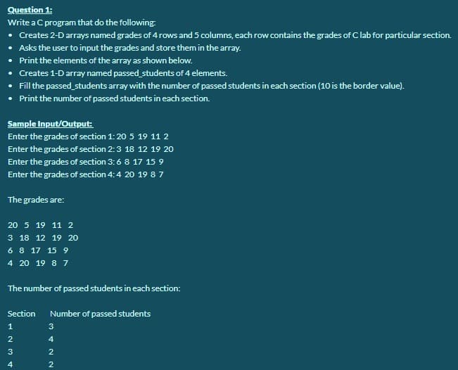 Question 1:
Write a C program that do the following:
• Creates 2-D arrays named grades of 4 rows and 5 columns, each row contains the grades of C lab for particular section.
• Asks the user to input the grades and store them in the array.
Print the elements of the array as shown below.
Creates 1-D array named passed_students of 4 elements.
• Fill the passed students array with the number of passed students in each section (10 is the border value).
• Print the number of passed students in each section.
Sample Input/Output:
Enter the grades of section 1:20 5 19 11 2
Enter the grades of section 2:3 18 12 19 20
Enter the grades of section 3: 6 8 17 15 9
Enter the grades of section 4:4 20 19 87
The grades are:
20 5 19 11 2
3 18 12 19 20
6 8 17 15 9
4 20 19 8 7
The number of passed students in each section:
Section
Number of passed students
3
2
4
3
2
4
