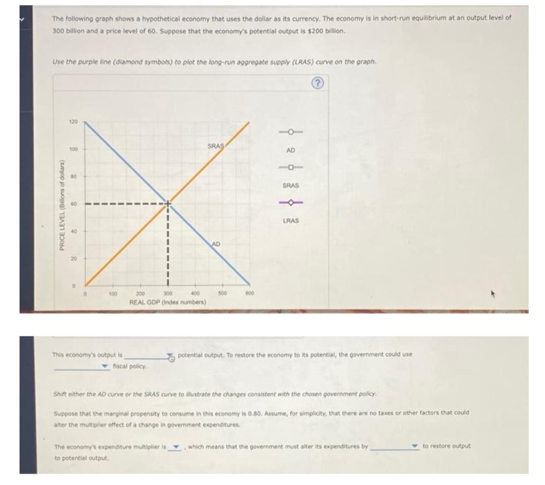 The following graph shows a hypothetical economy that uses the dollar as its currency. The economy is in short-run equilibrium at an output level of
300 billion and a price level of 60. Suppose that the economy's potential output is $200 billion.
Use the purple line (diamond symbols) to plot the long-run aggregate supply (LRAS) curve on the graph.
120
100
SRAS
AD
80
SRAS
LRAS
AD
20
100
200
300
400
500
600
REAL GDP (Index numbers)
This economy's output is
potential output. To restore the economy to its potential, the government could use
v fiscal policy
Shift either the AD curve or the SRAS curve to illustrate the changes consistent with the chosen government policy
Suppose that the marginal propensity to consume in this economy is 0.80. Assume, for simplicity, that there are no taxes or other factors that could
alter the multiplier effect of a change in government expenditures.
The economy's expenditure multiplier is , which means that the government must alter its expenditures by
to restore output
to potential output.
PRICE LEVEL (Bilions of dollars)
