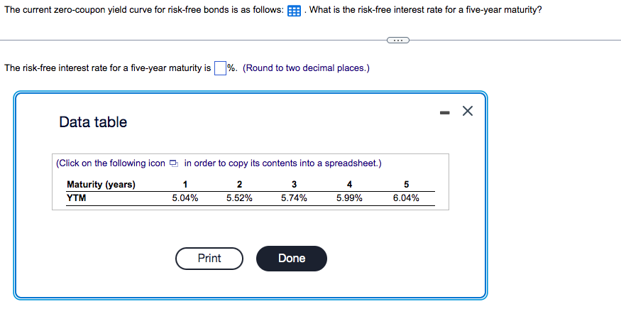 The current zero-coupon yield curve for risk-free bonds is as follows: What is the risk-free interest rate for a five-year maturity?
The risk-free interest rate for a five-year maturity is %. (Round to two decimal places.)
Data table
(Click on the following icon in order to copy its contents into a spreadsheet.)
1
2
4
Maturity (years)
YTM
5.04%
5.52%
5.99%
Print
3
5.74%
Done
5
6.04%
X