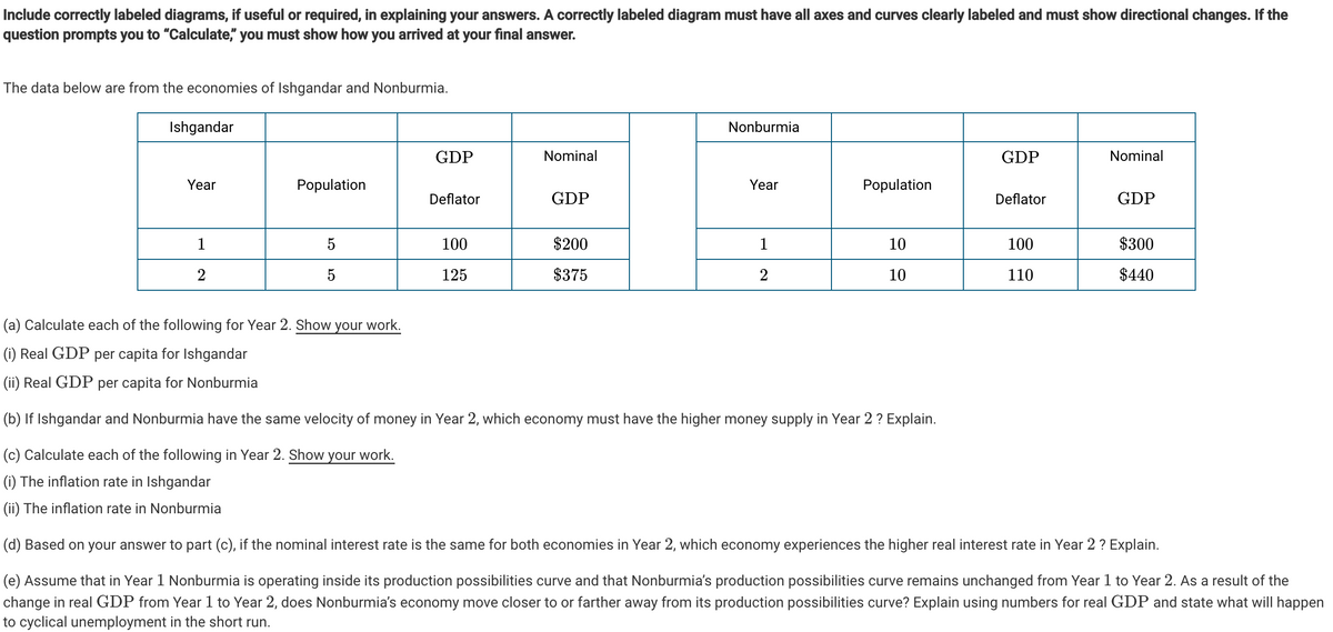 Include correctly labeled diagrams, if useful or required, in explaining your answers. A correctly labeled diagram must have all axes and curves clearly labeled and must show directional changes. If the
question prompts you to "Calculate," you must show how you arrived at your final answer.
The data below are from the economies of Ishgandar and Nonburmia.
Ishgandar
Nonburmia
GDP
Nominal
GDP
Nominal
Year
Population
Year
Population
Deflator
GDP
Deflator
GDP
1
5
100
$200
1
10
100
$300
5
125
$375
10
110
$440
(a) Calculate each of the following for Year 2. Show your work.
(i) Real GDP per capita for Ishgandar
(ii) Real GDP per capita for Nonburmia
(b) If Ishgandar and Nonburmia have the same velocity of money in Year 2, which economy must have the higher money supply in Year 2 ? Explain.
(c) Calculate each of the following in Year 2. Show your work.
(i) The inflation rate in Ishgandar
(ii) The inflation rate in Nonburmia
(d) Based on your answer to part (c), if the nominal interest rate is the same for both economies in Year 2, which economy experiences the higher real interest rate in Year 2 ? Explain.
(e) Assume that in Year 1 Nonburmia is operating inside its production possibilities curve and that Nonburmia's production possibilities curve remains unchanged from Year 1 to Year 2. As a result of the
change in real GDP from Year 1 to Year 2, does Nonburmia's economy move closer to or farther away from its production possibilities curve? Explain using numbers for real GDP and state what will happen
to cyclical unemployment in the short run.
