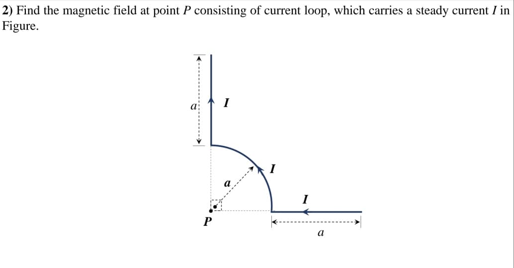 2) Find the magnetic field at point P consisting of current loop, which carries a steady current I in
Figure.
a
I
I
a
