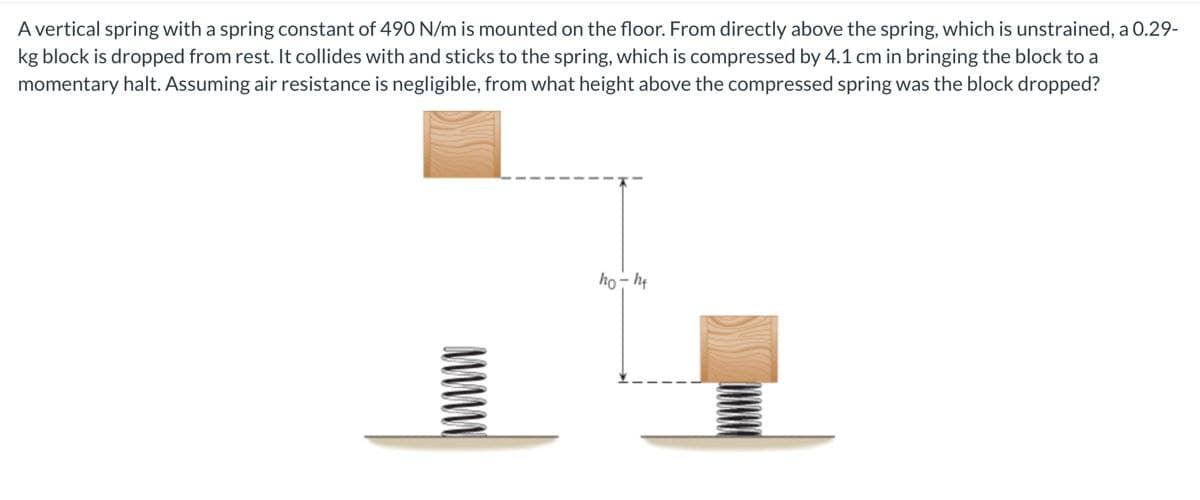 A vertical spring with a spring constant of 490 N/m is mounted on the floor. From directly above the spring, which is unstrained, a 0.29-
kg block is dropped from rest. It collides with and sticks to the spring, which is compressed by 4.1 cm in bringing the block to a
momentary halt. Assuming air resistance is negligible, from what height above the compressed spring was the block dropped?
ho-ht