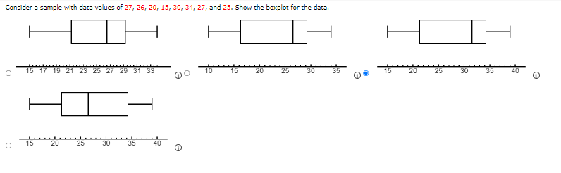 Consider a sample with data values of 27, 26, 20, 15, 30, 34, 27, and 25. Show the boxplot for the data.
O
لمسلسل
15 17 19 21 23 25 27 29 31 33
15
20 25
30
1
35
40
10
15
20
30
15
20
25
30