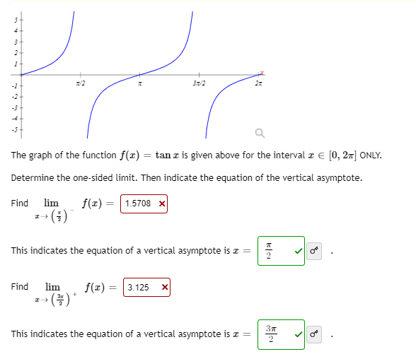 4
1
37/2
-1
-2
-3
The graph of the function f(x) = tan z is given above for the interval z e [0, 27] ONLY.
Determine the one-sided limit. Then indicate the equation of the vertical asymptote.
Find lim
f(x) = 1.5708 x
This indicates the equation of a vertical asymptote is a =
lim
f(r) = 3.125 x
Find
→(주)'
This indicates the equation of a vertical asymptote is z =
2
