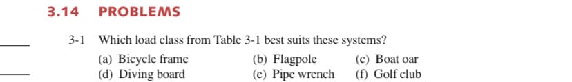 3.14 PROBLEMS
3-1 Which load class from Table 3-1 best suits these systems?
(a) Bicycle frame
(d) Diving board
(b) Flagpole
(e) Pipe wrench
(c) Boat oar
(f) Golf club
