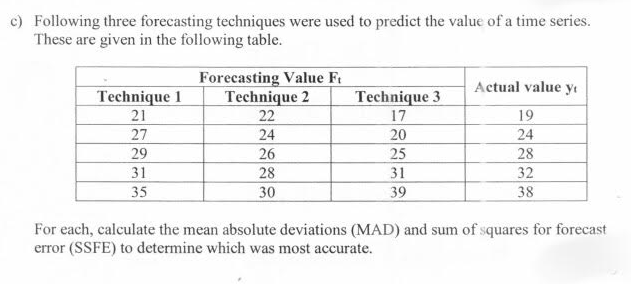 c) Following three forecasting techniques were used to predict the value of a time series.
These are given in the following table.
Forecasting Value F
Technique 2
Actual value yt
Technique 1
Technique 3
17
21
22
19
27
24
20
24
29
26
25
28
28
32
38
31
31
35
30
39
For each, calculate the mean absolute deviations (MAD) and sum of squares for forecast
error (SSFE) to determine which was most accurate.
