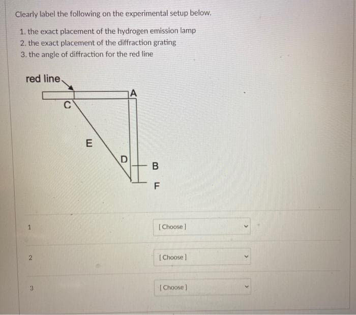 Clearly label the following on the experimental setup below.
1. the exact placement of the hydrogen emission lamp
2. the exact placement of the diffraction grating
3. the angle of diffraction for the red line
red line.
A
1.
(Choose )
(Choose )
3.
(Choose)
