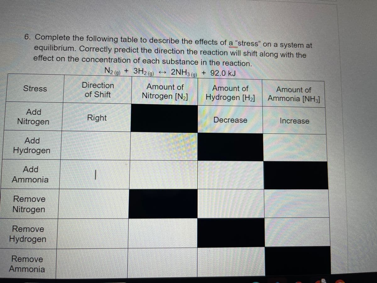 6. Complete the following table to describe the effects of a "stress" on a system at
equilibrium. Correctly predict the direction the reaction will shift along with the
effect on the concentration of each substance in the reaction.
N2(g) + 3H2(g) → 2NH3(g) + 92.0 kJ
Stress
Add
Nitrogen
Add
Hydrogen
Add
Ammonia
Remove
Nitrogen
Remove
Hydrogen
Remove
Ammonia
Direction
of Shift
Right
Amount of
Nitrogen [N₂]
Amount of
Hydrogen [H₂]
Decrease
Amount of
Ammonia [NH3]
Increase