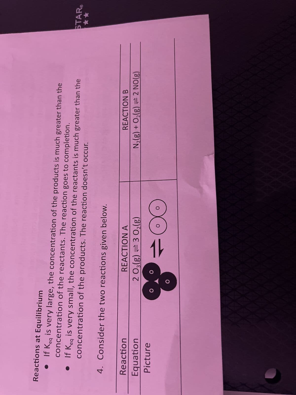 Reactions at Equilibrium
• If Keg is very large, the concentration of the products is much greater than the
eq
concentration of the reactants. The reaction goes to completion.
If Keg is very small, the concentration of the reactants is much greater than the
eq
concentration of the products. The reaction doesn't occur.
4. Consider the two reactions given below.
Reaction
Equation
Picture
REACTION A
2 0₂(g) = 3 0₂(g)
O
O
REACTION B
N₂(g) + O₂(g) = 2 NO(g)
STAR