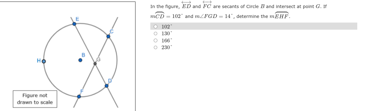 НО
Figure not
drawn to scale
D
In the figure, ED and FC are secants of Circle B and intersect at point G. If
mCD 102° and m/FGD = 14°, determine the mEHF.
O 102
O 130°
O 166°
O 230