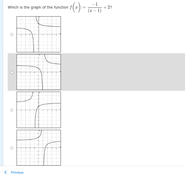 Which is the graph of the function fx
< Previous
=
-1
- 1)
+ 2?